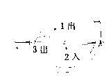 十字繡繡法的基本步驟