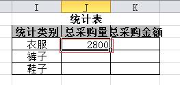 2010版excel：[7]如何統計某類數據總量