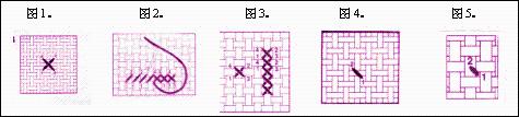 十字繡勾邊十字繡繡法圖解