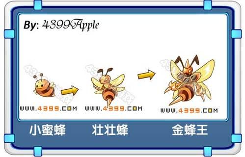 泰米時空五大主寵米諾攻略