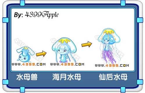 泰米時空五大主寵米諾攻略