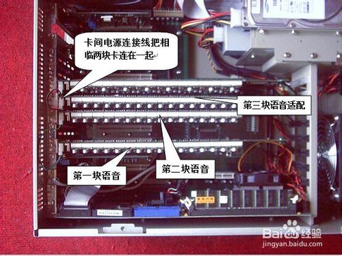 CTI電話系統：[3]板卡安裝