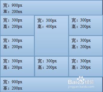 DIV+CSS入門之佈局和浮動