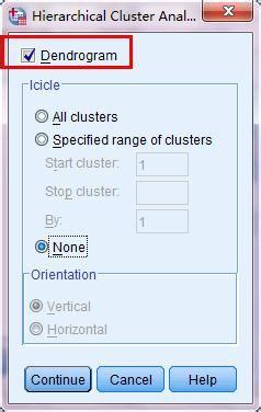 spss分層聚類的操作方法和分析方法