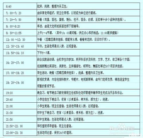 新手班主任起始年級第一節班會課策略