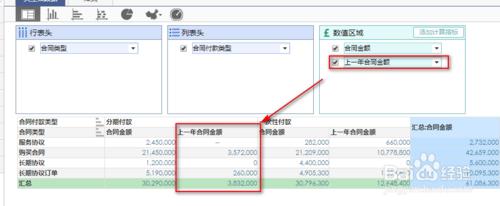 數據分析軟件如何實現佔比同期比