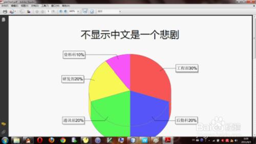 ireport入門教程之餅圖製作過程