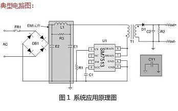 SM7513隔離12V0.3A開關電源芯片方案