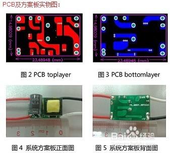 SM7513隔離12V0.3A開關電源芯片方案