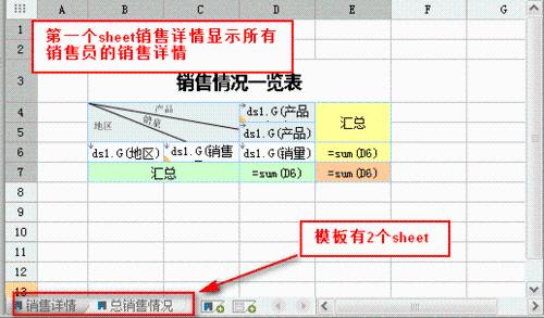 excel報表FineReport中權限細粒度完整示例