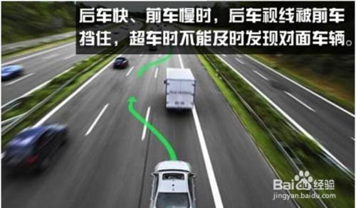 開車如何避免汽車視覺盲區攻略