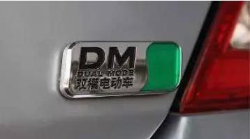 車尾上的這些字母代表什麼意思？