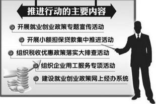 落實小型微利企業所得稅優惠政策