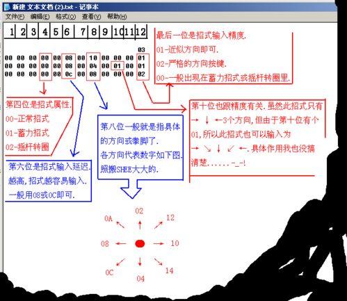 《超級街霸4：街機版》鍵盤出招優化簡單教程