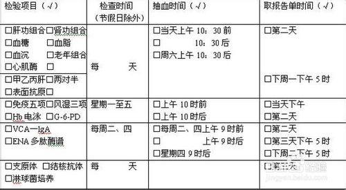 抽血的小常識和被汙染的針扎後的怎麼辦