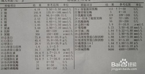 抽血的小常識和被汙染的針扎後的怎麼辦