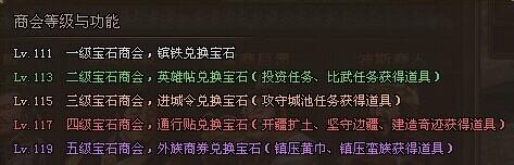 攻城掠地寶石商會詳解