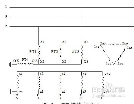 分享一下全自動電容電流測試儀的幾種接線方式