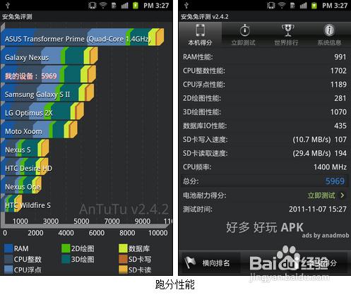 三星Galaxy Note i9220怎麼樣？