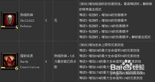 《阿瑪拉王國：懲罰》三大職業技能詳細中文資料