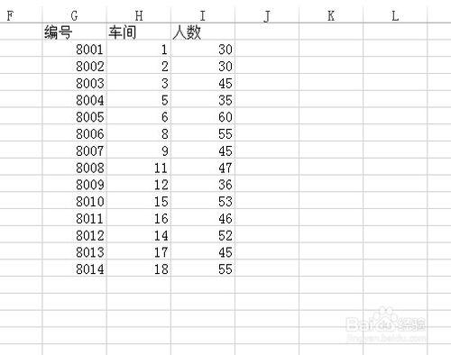 高版本EXCEL如何設置條件格式