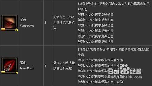 《阿瑪拉王國：懲罰》三大職業技能詳細中文資料