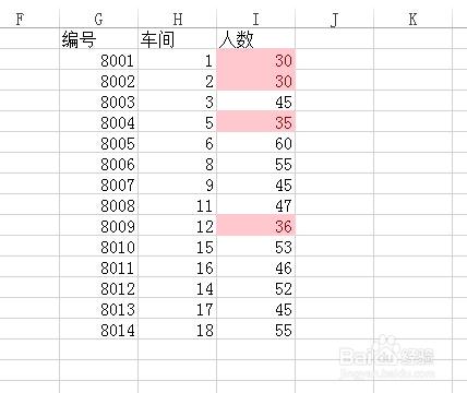 高版本EXCEL如何設置條件格式