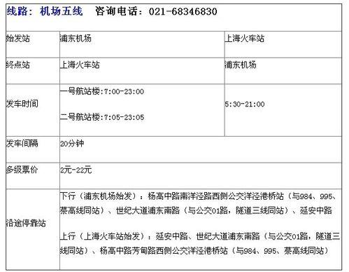 上海機場大巴路線時刻表及票價