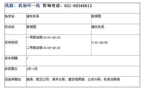 上海機場大巴路線時刻表及票價