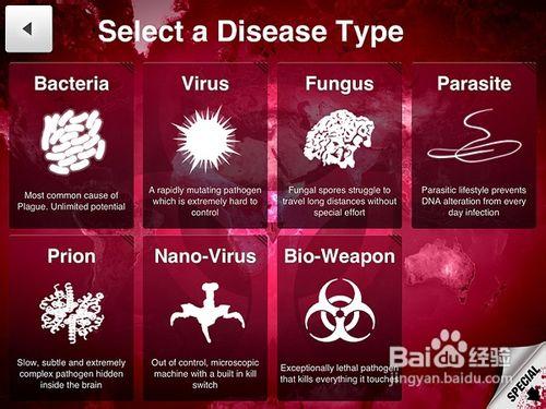 《Plague Inc.》全程攻略+所有病毒特性說明