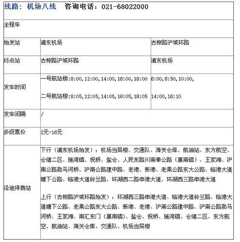 上海機場大巴路線時刻表及票價