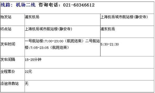 上海機場大巴路線時刻表及票價