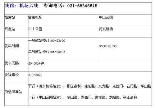 上海機場大巴路線時刻表及票價