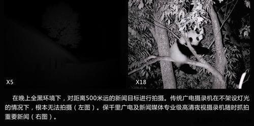 保千里發佈首臺高清夜視攝錄機可在全黑環境拍攝