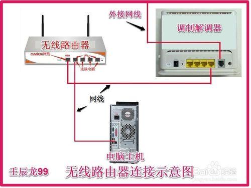 無線網卡怎麼設置？