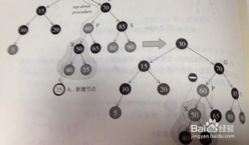 高考狀元如何學習？【1】