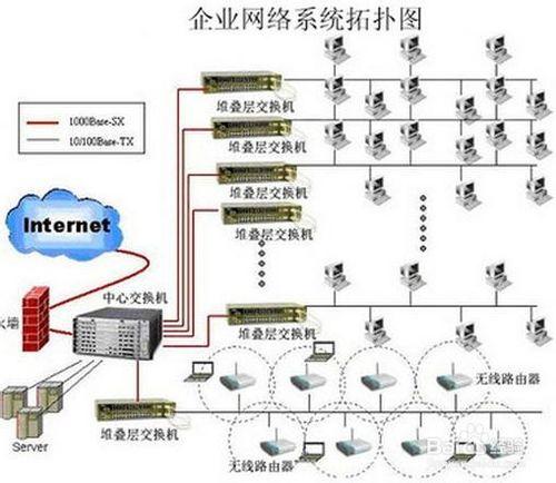 消防安裝通用要求（二十六）