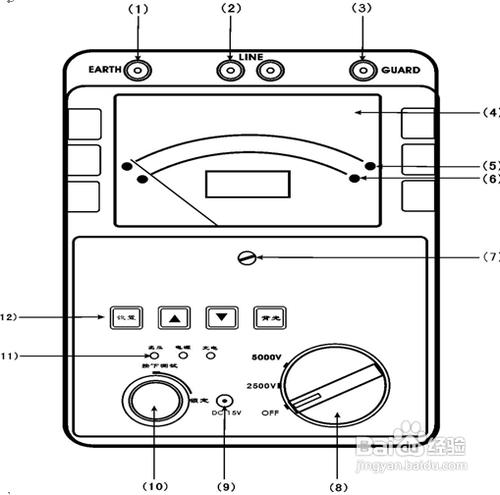 快速掌握雙顯絕緣電阻測試儀的操作流程