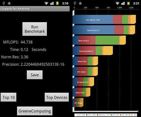 感受薑餅魅力Desire升級Android2.3教程