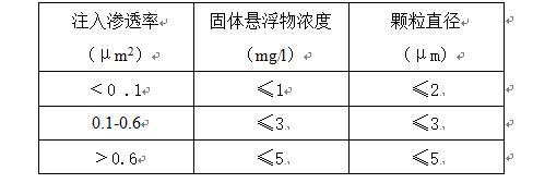 油田回注水標準