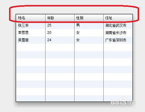 如何去掉Flex中TitleWindow的頭部關閉按鈕