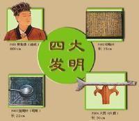 中國傳統文化的常識
