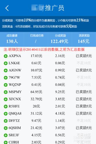 2014最熱門手機賺錢的技巧和經驗