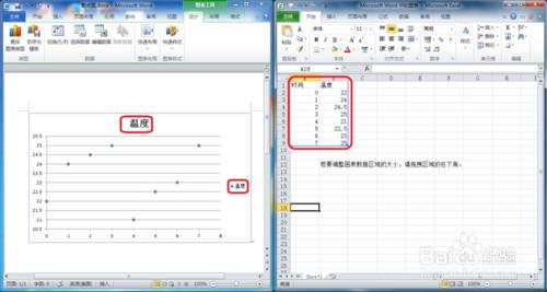 在Windows7下如何用Word2010製作散點圖