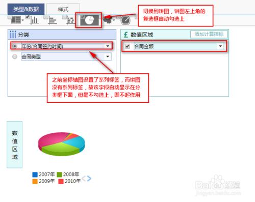 商業智能圖表軟件如何進行圖表切換