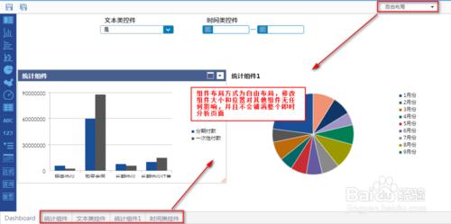 商業智能圖表軟件的組件如何佈局