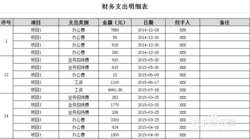 Excel中如何對篩選結果自動求和