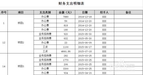 Excel中如何對篩選結果自動求和