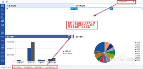 商業智能圖表軟件的組件如何佈局