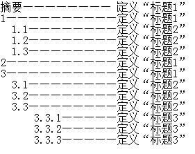 word2007目錄怎麼自動生成